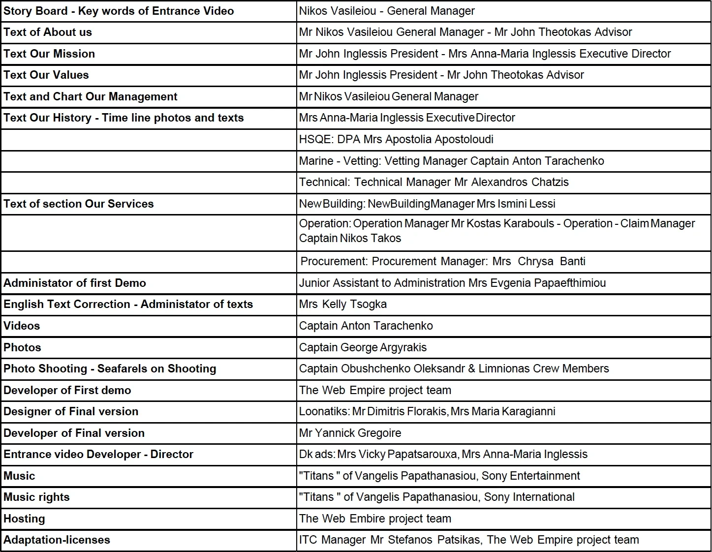 jhi_new_website_credits